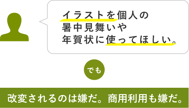 イラストを個人の暑中見舞いや年賀状に使ってほしい。でも「改変されるのは嫌だ。商用利用も嫌だ。」